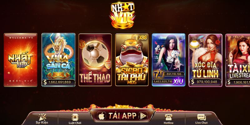 Tổng quan về NHATVIP