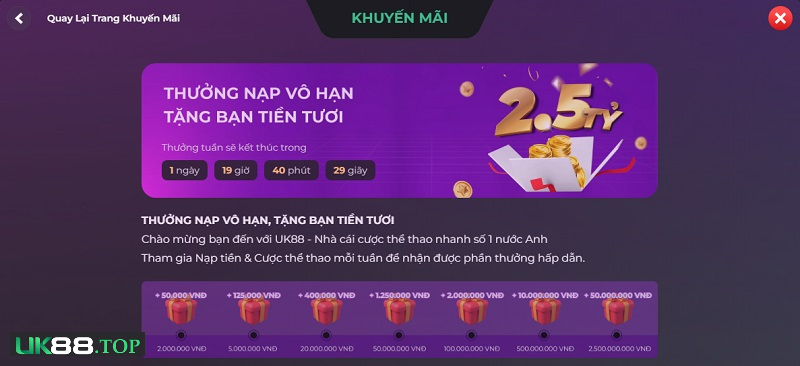 Khuyến mãi thưởng nạp vô hạn sẽ cung cấp nhiều lợi ích cho người chơi