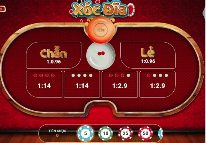 XÓC ĐĨA ONLINE - CÁ CƯỢC TRỰC TUYẾN, ĂN TIỀN THẬT 